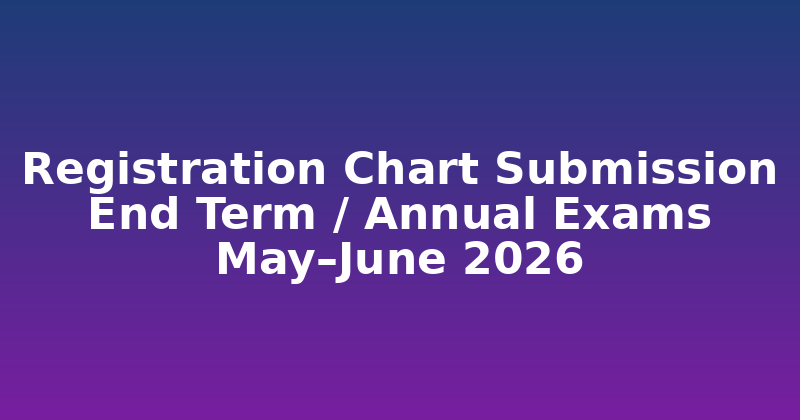 Registration Chart Submission for End Term / Annual University Examinations May�June 2026